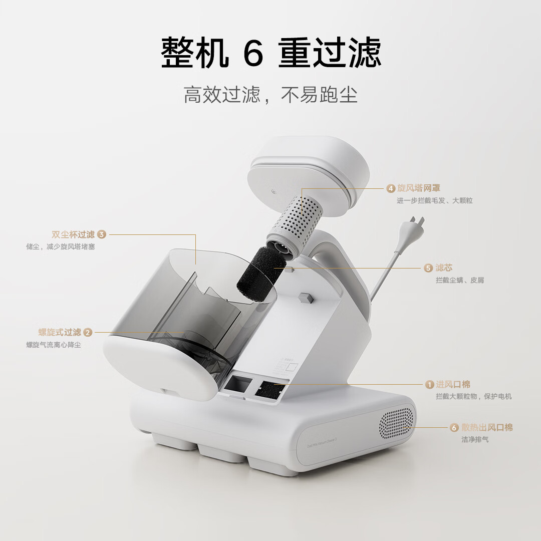 6重过滤